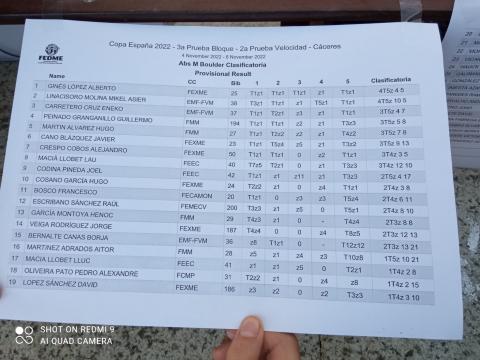 Clasificación